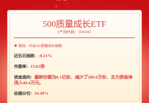 不惧行业风雨业绩亮眼持续升级产品铸就品牌