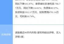 通用股份最新公告：拟向柬埔寨西哈努克港经济特区租赁土地使用权
