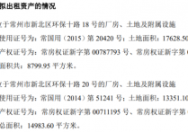 金康精工拟将位于常州市新北区环保十路18、20号的厂房、土地及附属设施对外出租