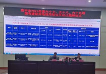 兴宁区土地储备新篇：工业用地出让撬动经济增长杠杆