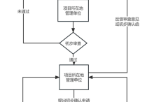 重庆市江津区人民政府