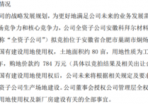 科拜尔全资子公司拟购买国有建设用地使用权新建厂房购地价款约784万